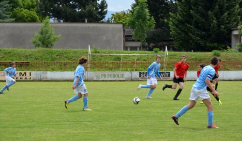 201206091736450.futbal_ziaci_001