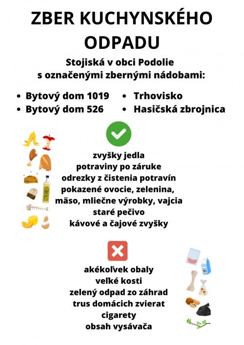 202307291249030.kuchynsky-odpad