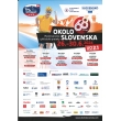PRETEKY OKOLO SLOVENSKA PÔJDU CEZ PODOLIE