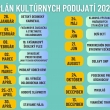 PLÁN KULTÚRNYCH PODUJATÍ V ROKU 2025