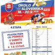PRETEKY OKOLO SLOVENSKA PÔJDU CEZ PODOLIE